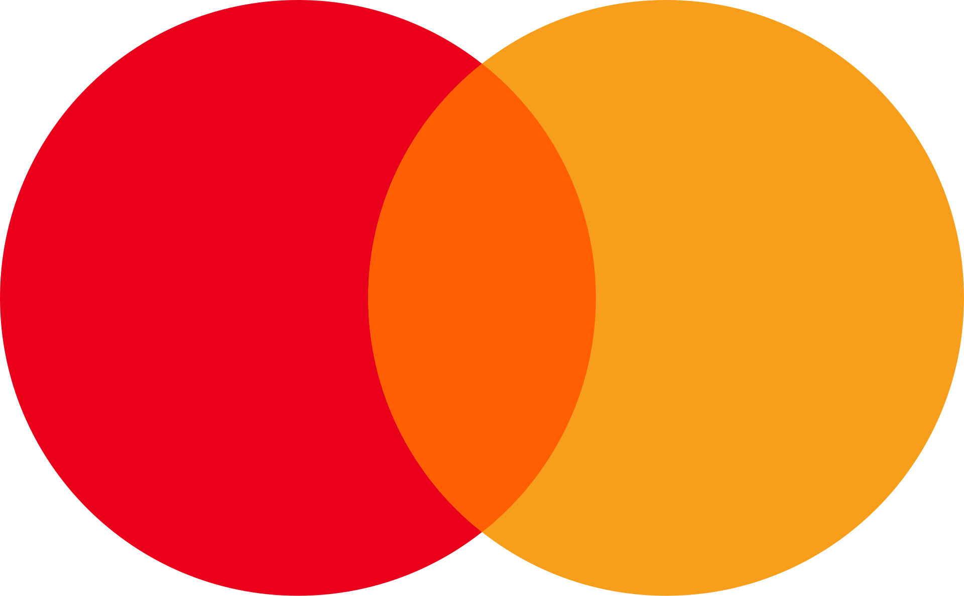 payment method