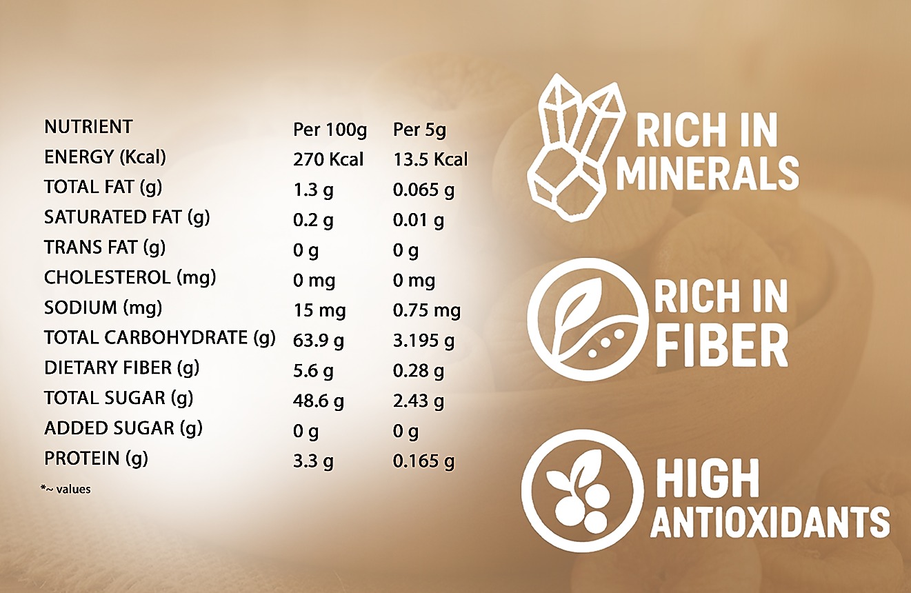 Organic Vegetable Box