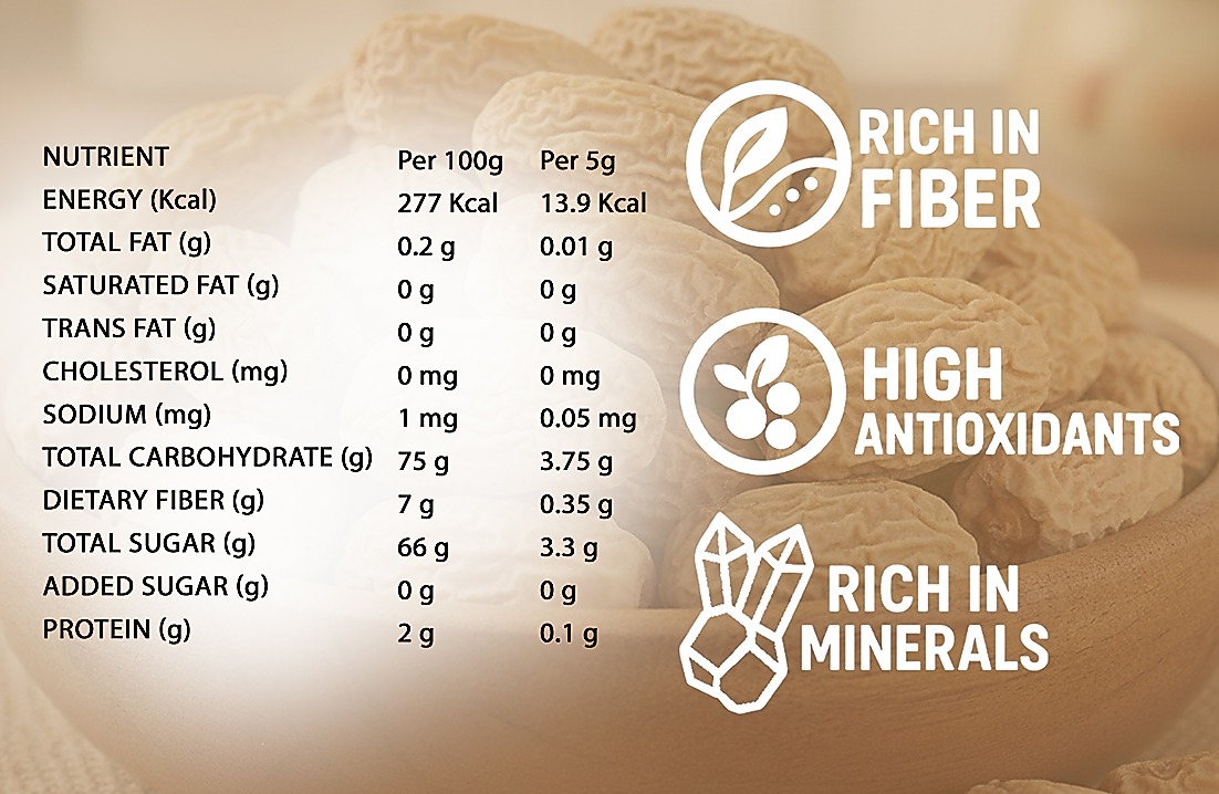 Organic Vegetable Box