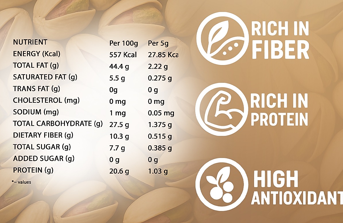 Organic Vegetable Box
