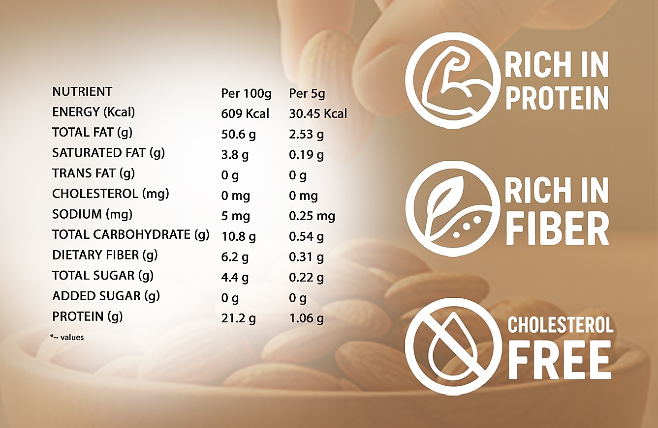 Organic Vegetable Box