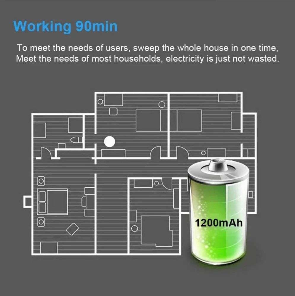 Organic Vegetable Box